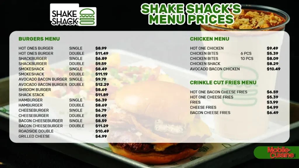 Shake Shack menu prices showing burgers, chicken sandwiches, chicken bites, and crinkle cut fries with updated costs